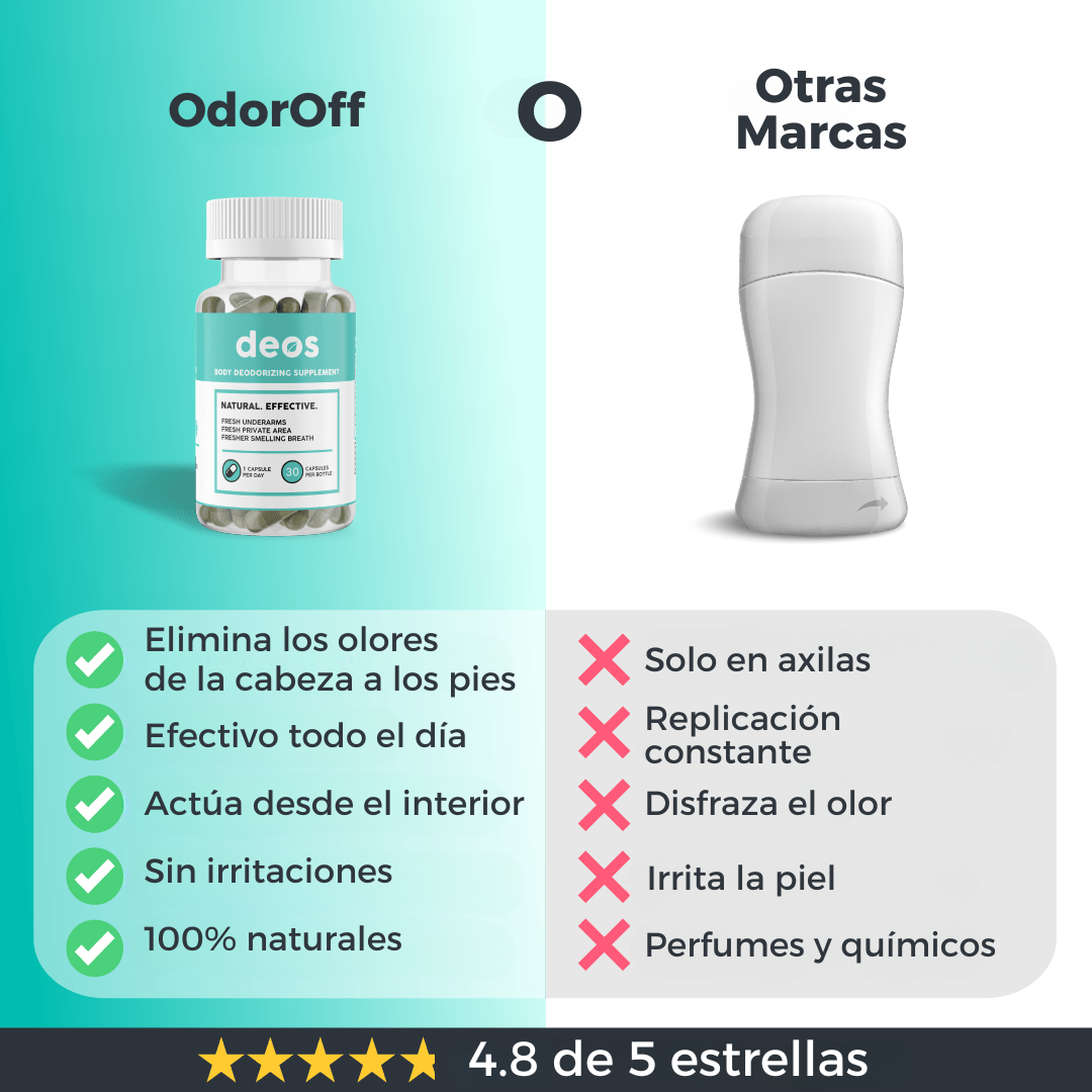 Deos® – Frescura desde el interior