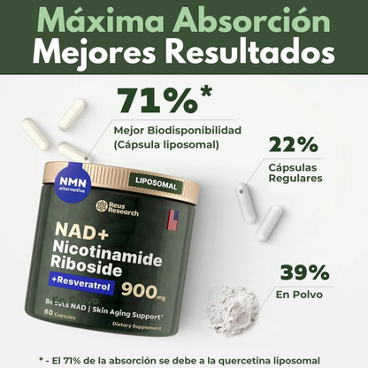 Vivarena® NAD+ de Alta Pureza Anti-Envejecimiento