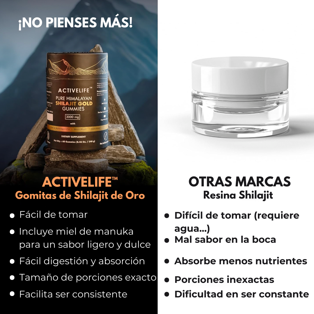 Gomitas de Silhajit Puro del Himalaya