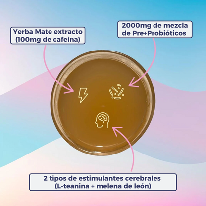 Yerba Magic® Mate que reduce Antojos, Hinchazón y Fatiga