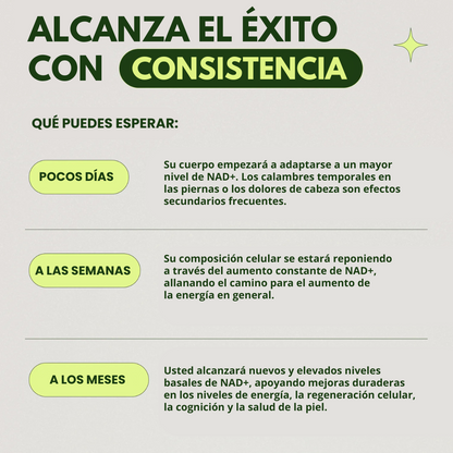 Vivarena® LipoNAD+ de Alta Pureza AntiEnvejecimiento
