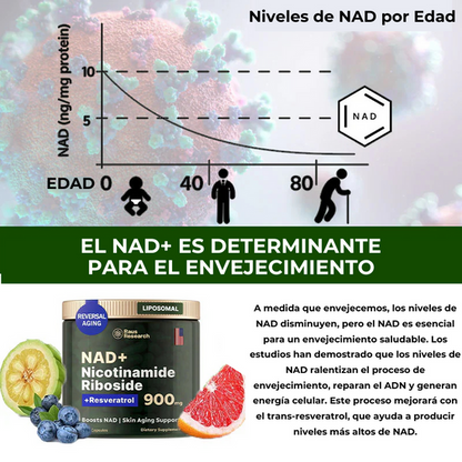 Vivarena® NAD+ de Alta Pureza Anti-Envejecimiento