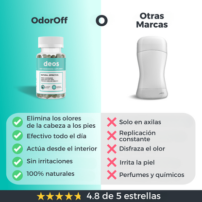 Deos® – Frescura desde el interior